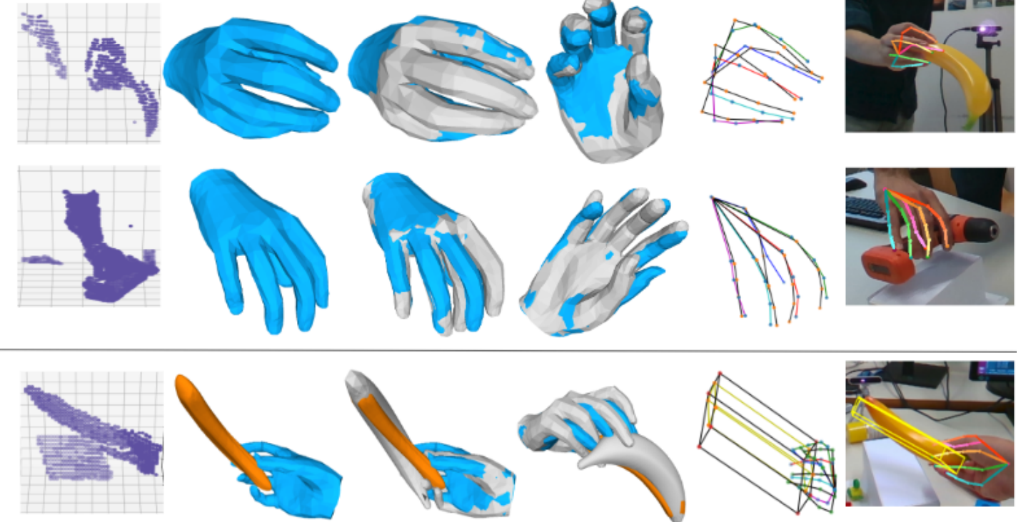 ShapeGraFormer